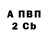 Бошки Шишки Amnesia Geoff Roberts